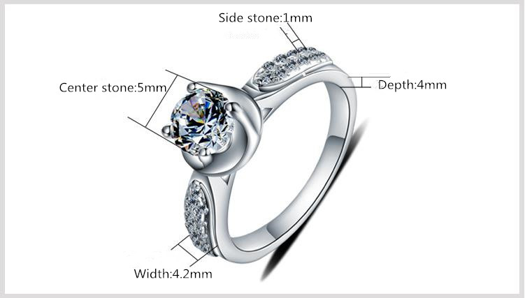 birthstone ring